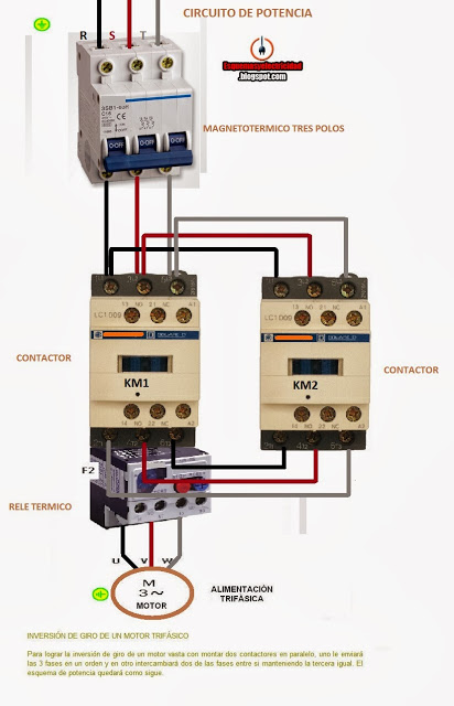 Inversor De Giro De Motor Trif Sico Guia Completa