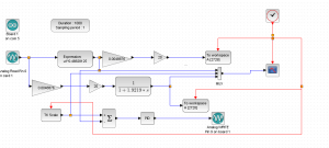 pi in scilab