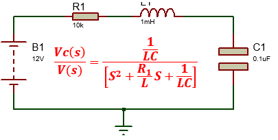 Circuito RLC Función de transferencia paso a paso