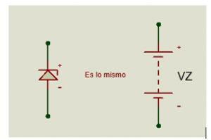 comportamiento teórico del diodo zener