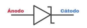 Símbolo electrónico diodo zener