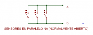 Grupo de sensores en paralelo normalmente abiertos Grupo de sensores en paralelo normalmente abiertos