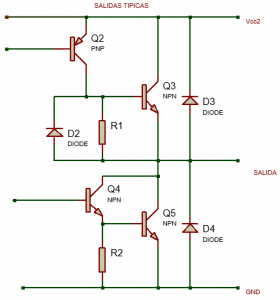 circuito tipico de salida