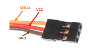cables de servomotor