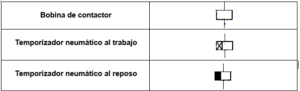 tabla de esquemas eléctricos