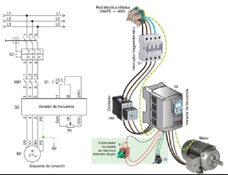 M quinas El ctricas Sensoricx m-quinas-el-ctricas-sensoricx