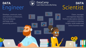 TIPS PARA SER UN BUEN INGENIERO DE DATOS