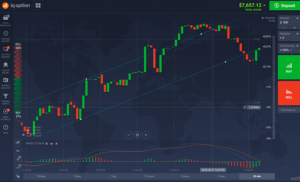 GLOSARIO DE TRADING